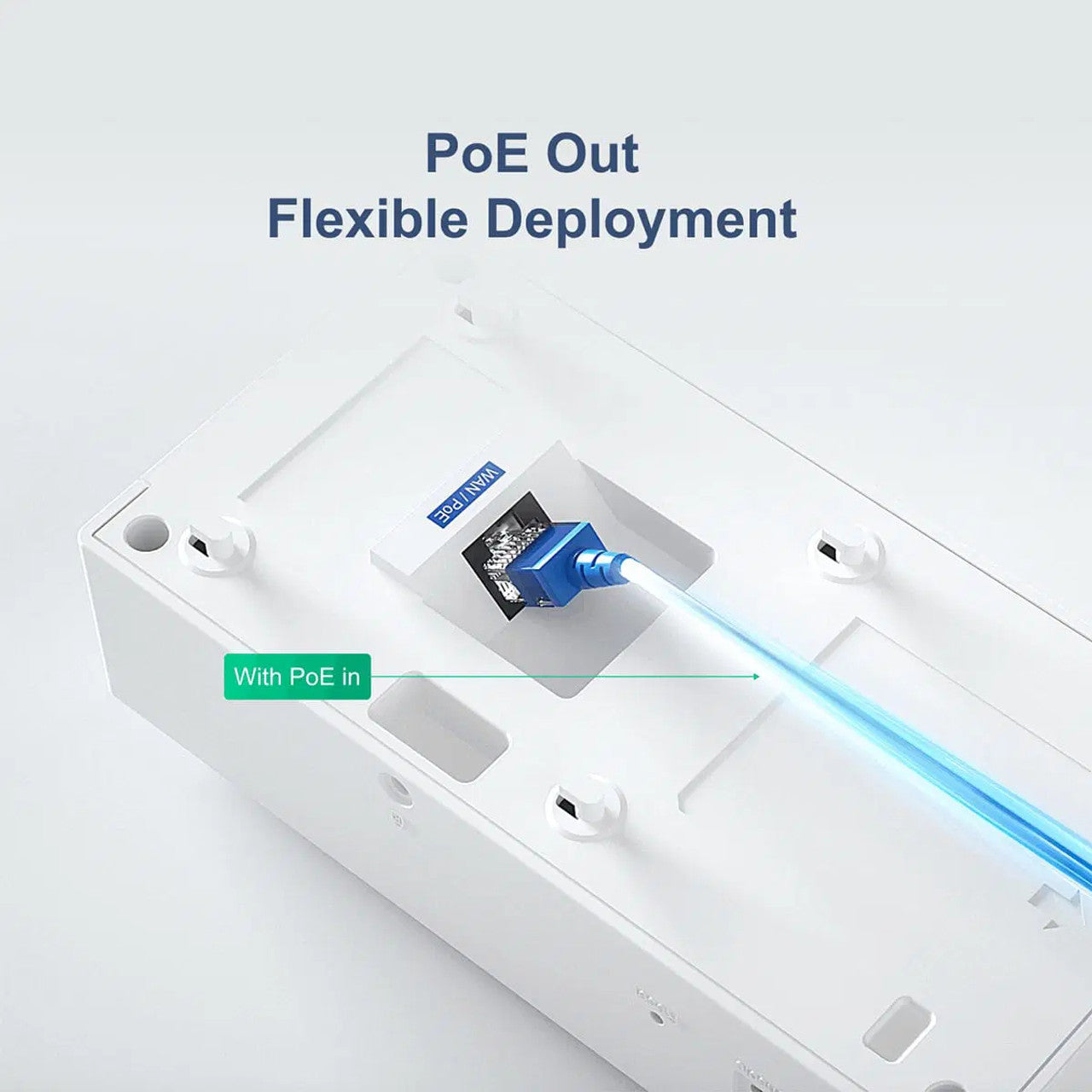 Ruijie AP180P-L Ax3000 2.976Gbps Wall Plate Access Point (PoE Passthrough) incl mount kit